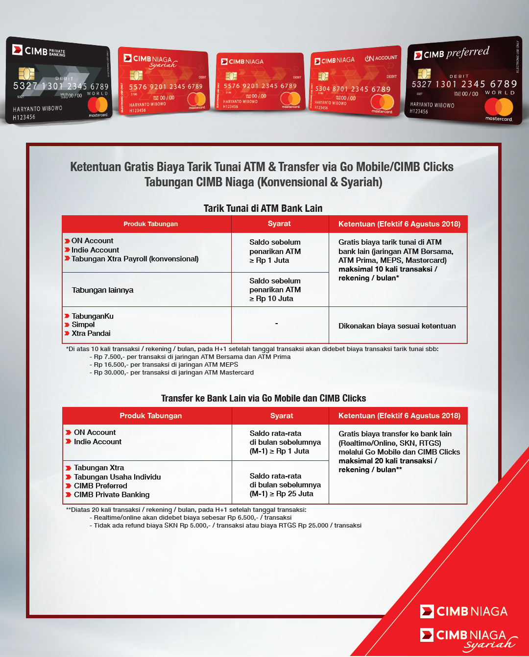 Deposito Cimb Niaga newstempo